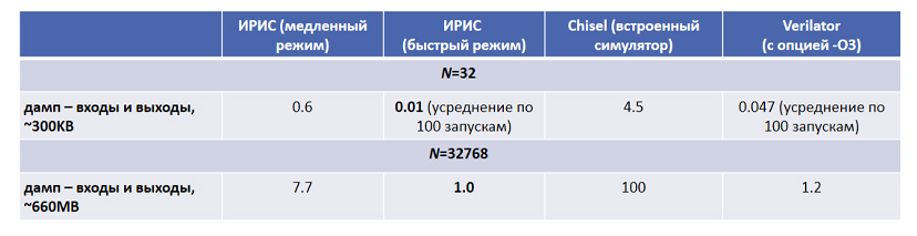 Ирис-4.jpg